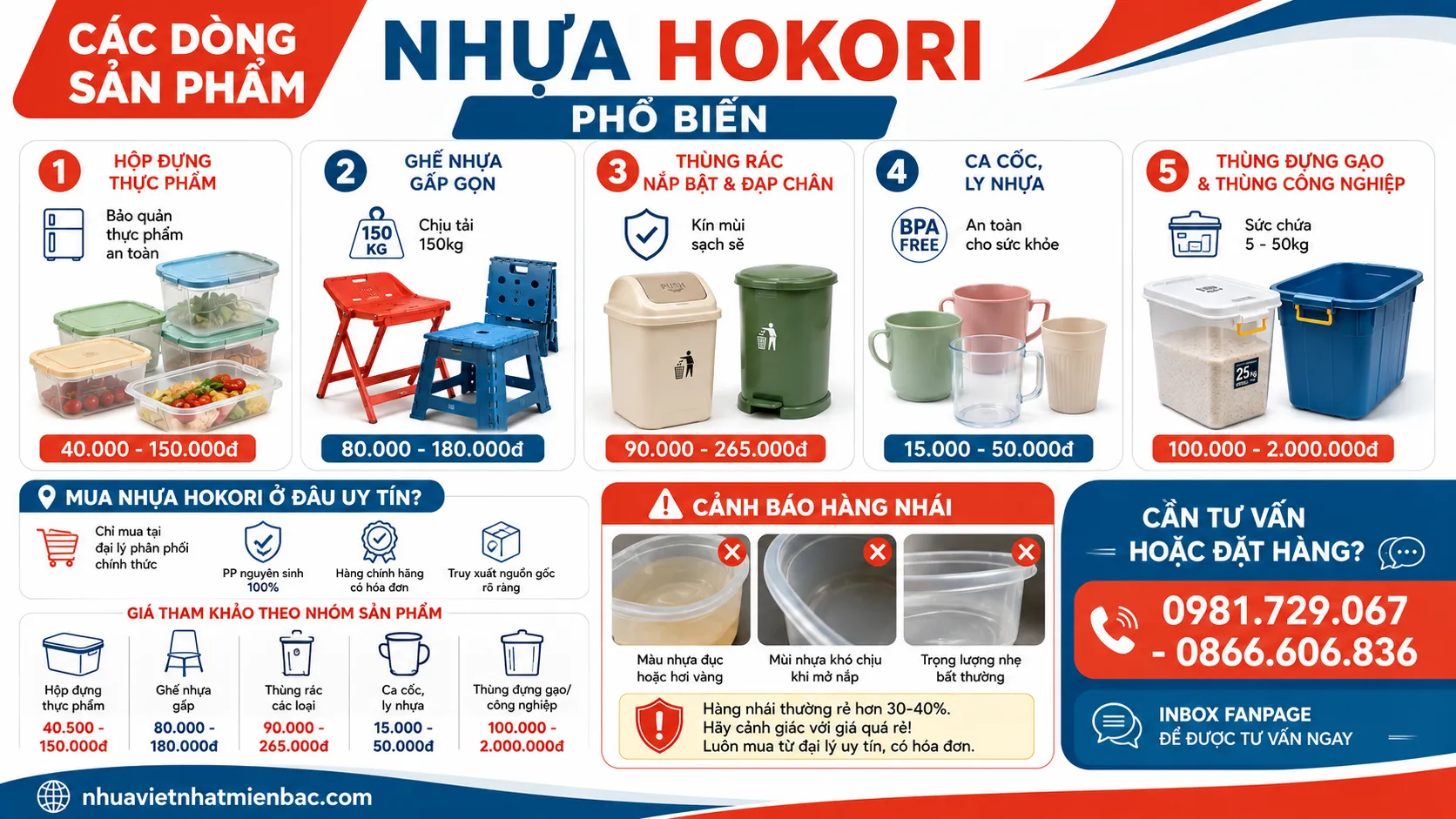 Các Dòng Nhựa Hokori Phổ Biến Và Địa Chỉ Mua Uy Tín