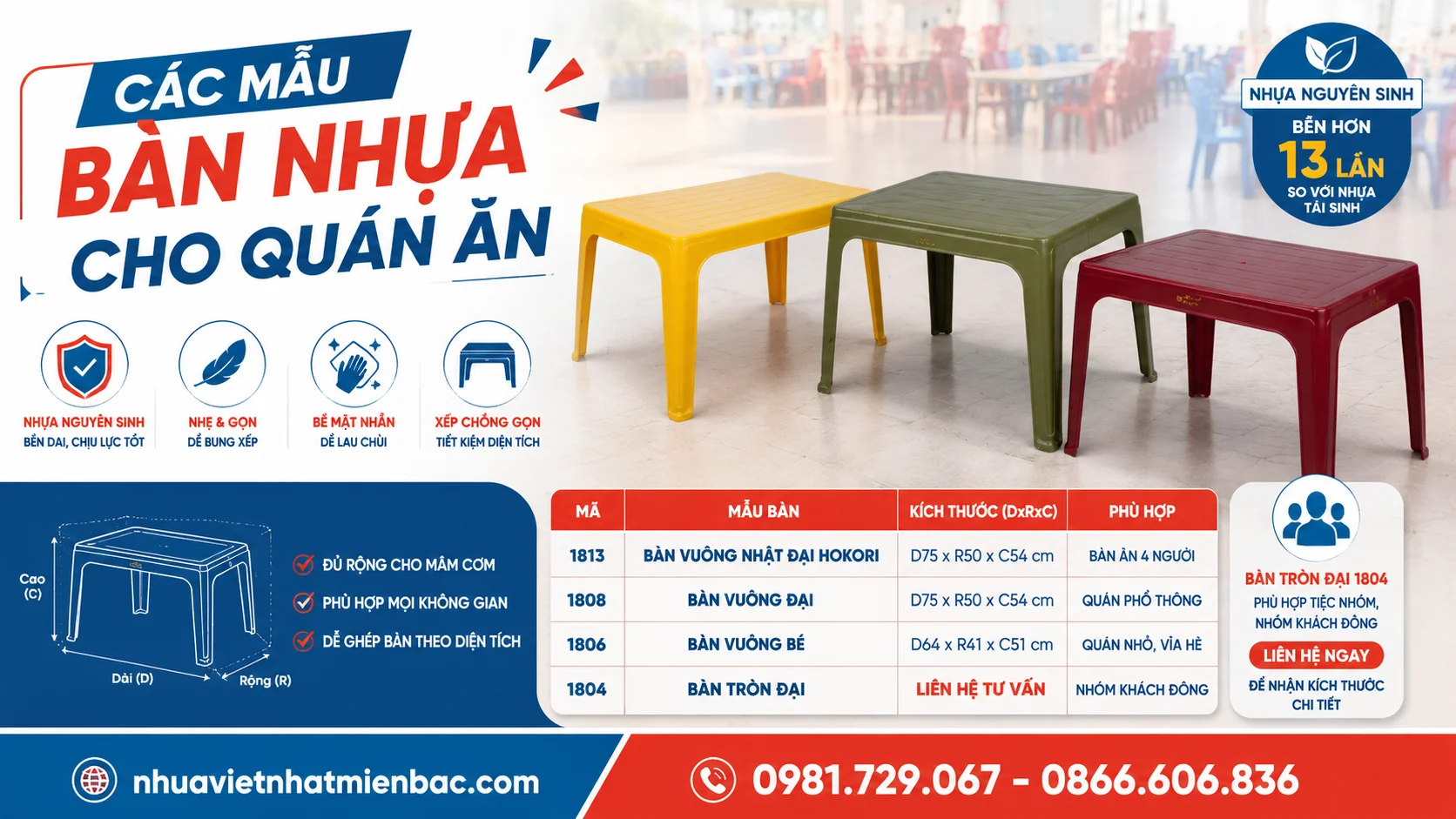 Các Mẫu Bàn Nhựa Cho Quán Ăn