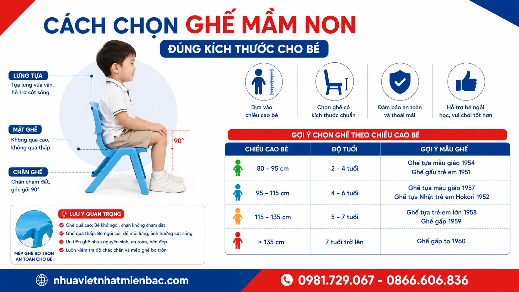 Cách Chọn Ghế Mầm Non Đúng Kích Thước Cho Bé