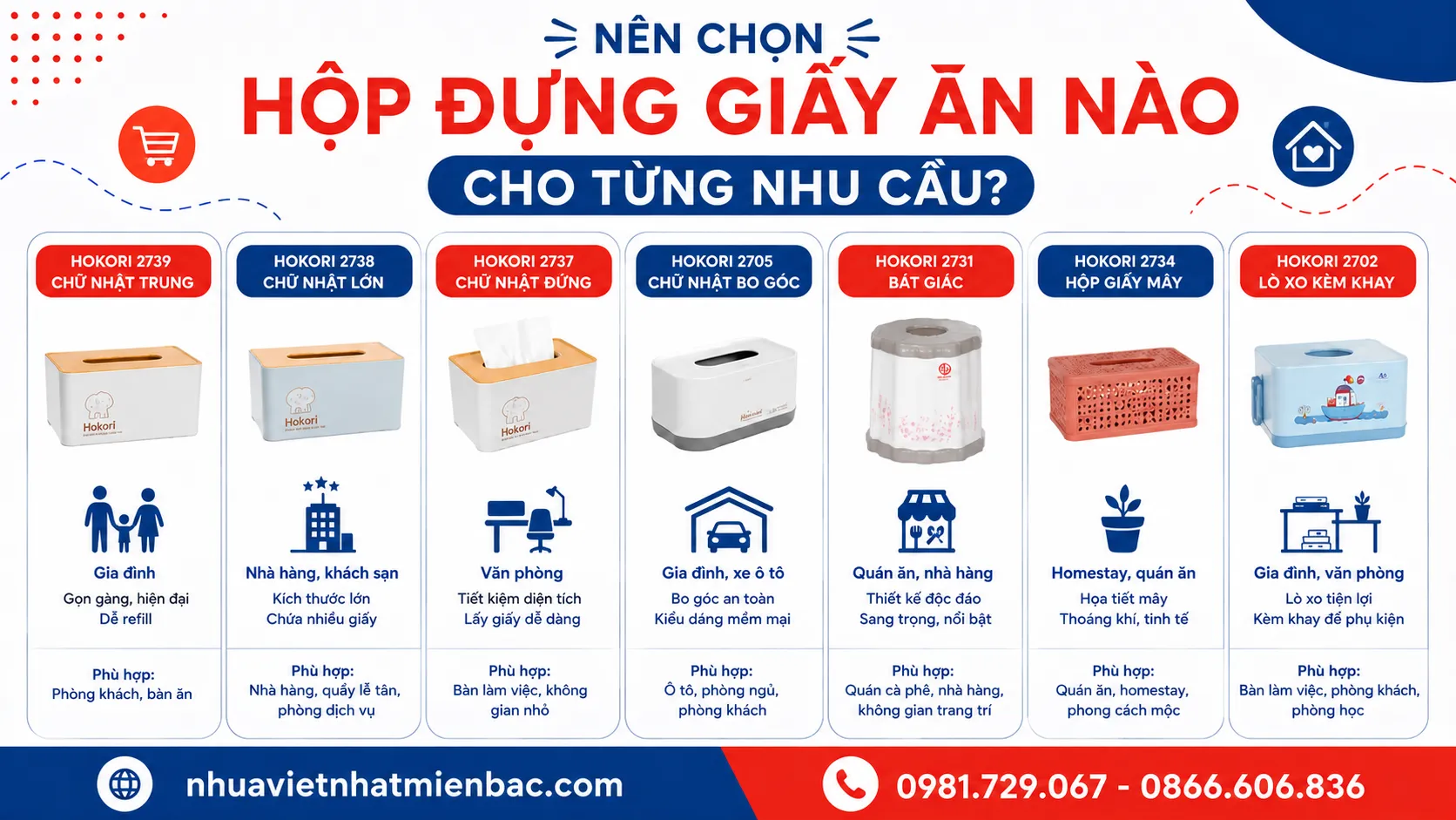 Nên Chọn Hộp Đựng Giấy Ăn Nào Cho Từng Nhu Cầu?