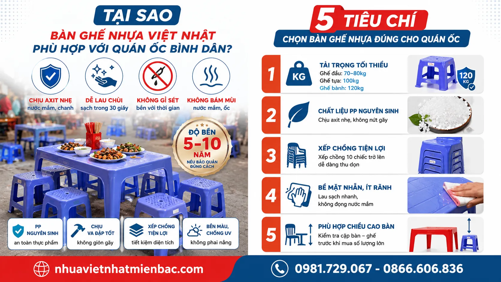 Quan Điểm Về Bàn Ghế Nhựa Việt Nhật Cho Quán Ốc Và Gợi Ý 5 Tiêu Chí Chọn Đúng