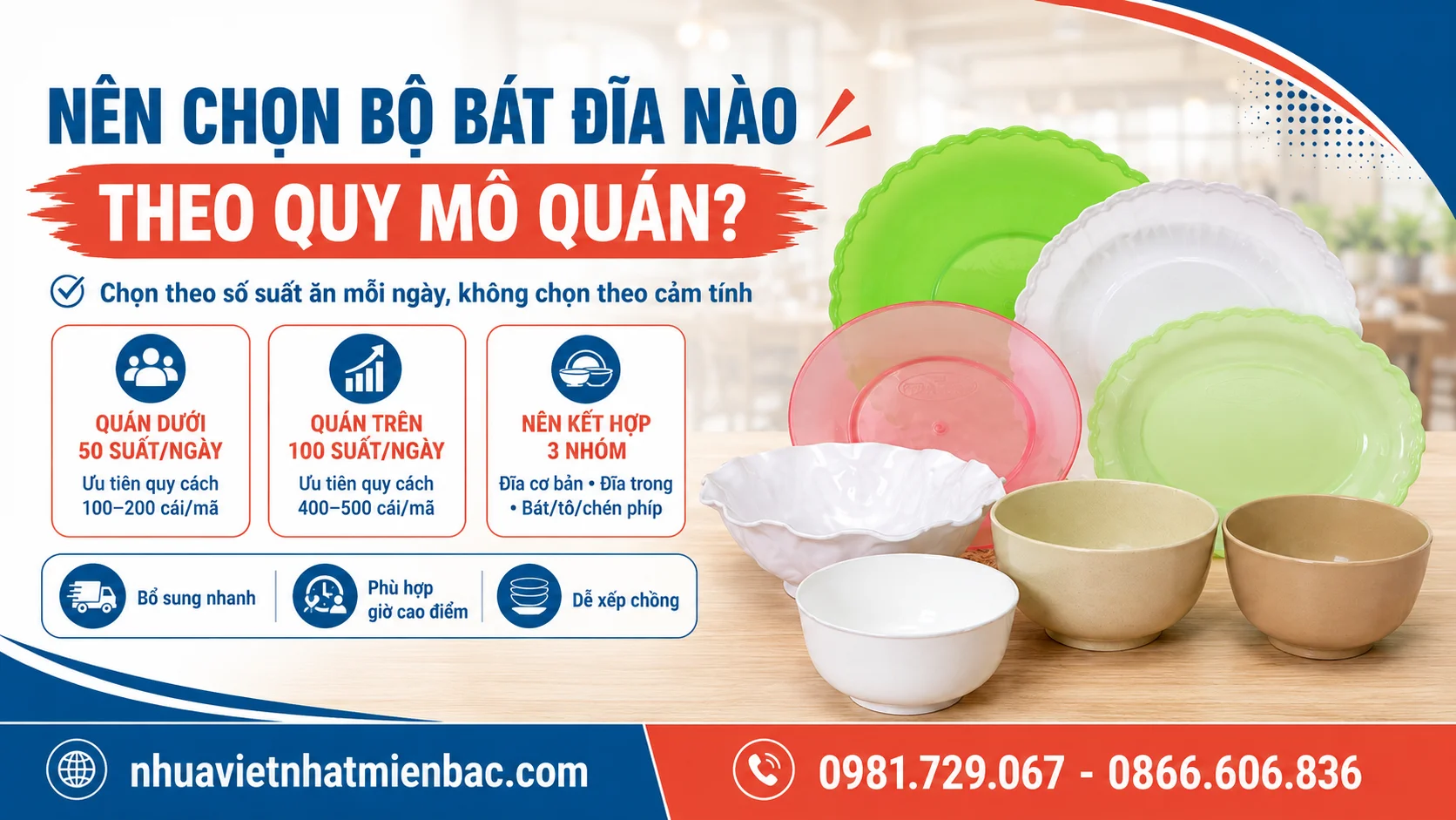 Nên Chọn Bộ Bát Đĩa Nào Theo Quy Mô Quán